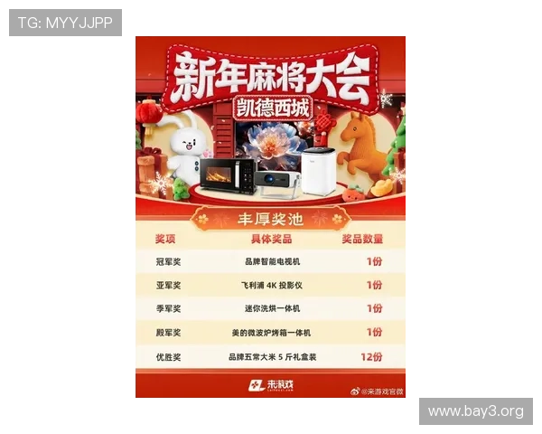 凯发娱乐国际最新优惠活动汇总2024年最值得参与的线上游戏优惠推荐指南