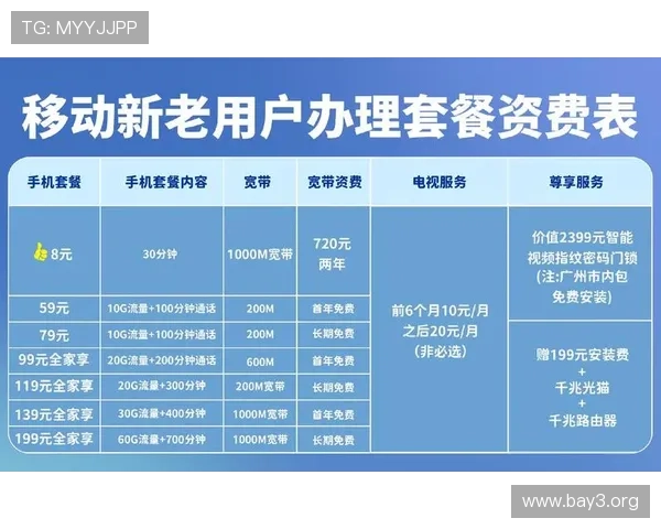 凯发注册首页推出多项优惠活动，吸引大量新老用户积极参与